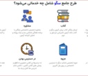 شرایط ثبت نام در مجموعه آموزشی (سکو)