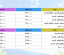 ثبت نام بیمه درمان تکمیلی 1406-1405